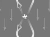 Hertzan Chimera Unit Atoms Grow Easy One, Two, Three