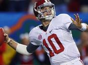 Nation's College Football Fans Must Getting Tired Watching Beatdowns Alabama Crimson Tide