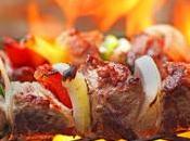 Secrets Perfect Shish-Kebab Grilling