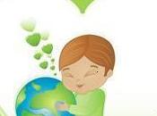 Importance Environmental Awareness School-Aged Kids