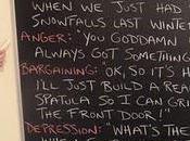 Lesson Climate Deniers