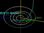 Comet Elenin Hopis