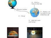 Globe Lamp