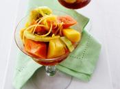 Tropical Fruit Salad with Thai Ginger Dressing
