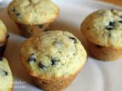 Best Muffin Recipes: Mini Chocolate Chip Recipe