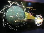 CHABOT SPACE SCIENCE CENTER: Oakland, California