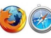Popular User-Friendly Browsers