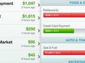 Mint- Best iPhone Finance Application