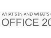 What's Office 2013?