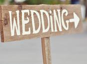 Choosing Perfect Wedding Venue.