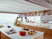 Pinterest Board Day: Kitchens