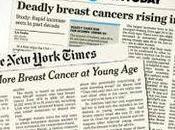 Will Birth Control Link Breast Cancer Given Serious Look?