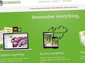 Evernote Confirms Been Hacked Reset Passwords