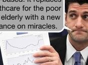 Ryan Romney Failed Free Market Capitalism Health Care Policy