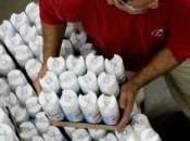 Factors Success Consumer Packaged Goods Supply Chain