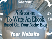 Reasons Write Ebook Based Your Niche Blog