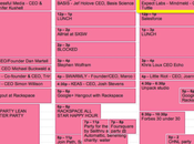 Robert Scoble Expect Labs SXSW