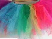 Absolute Favourite Things Make