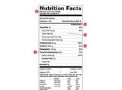 Nutritional Label Reading