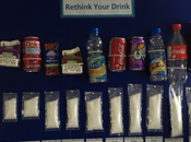 Consume Sugar: Reality Check