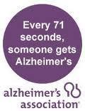Find Difficult Talk Someone with Alzheimer’s Disease?