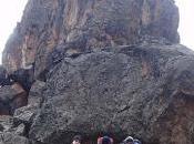 Google Street View Visits Summits