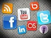 Using Social Media Promote Your Business