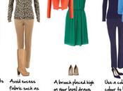 Tips Petite Dressing