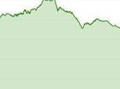 Canyon Meadows Trail Half