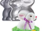 Colorful Spring Gadgets