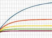 Fractional-Reserve Banks Inherently Risky