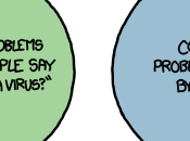 Something Completely Different XKCD-style Venn Diagrams