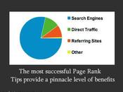 Most Successful Page Rank Tips Provide Pinnacle Level Benefits