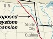 Seven Things Learn Driving Length Keystone Pipeline