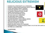 Army Training Material Lists Evangelical Christianity Catholicism Extremism
