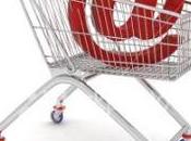 Insight into Online Shopping Trends Pakistan