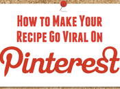 Make Your Recipe Viral Pinterest
