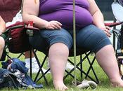 Obesity Epidemic: Experts Call “fat Tax”
