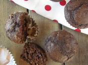 Sunday Sweeties Recipe Linky Mmmm Muffins