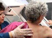 Make That Mother’s Gift Mammogram