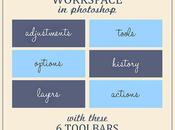 Organizing Your Workspace Photoshop with These Toolbars