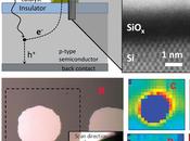 Researchers Develop Produce Hydrogen From Water Sunlight