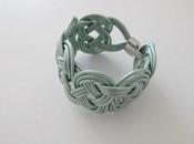 Make Weekend Project