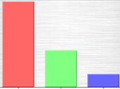 Race Still Serious Issue U.S.