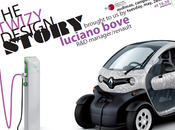 Twizy Design Story Luciano Bove Austria