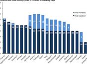 U.S. Unions What Government Won't