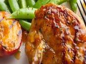 Summer Weight Loss Recipe: Spicy Peace Glazed Grilled Chicken