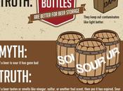 Beer Myths Debunked