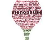 Moving Through Menopause