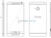 Leaked Blueprint Reveals Massive 'HTC Max' Phablet